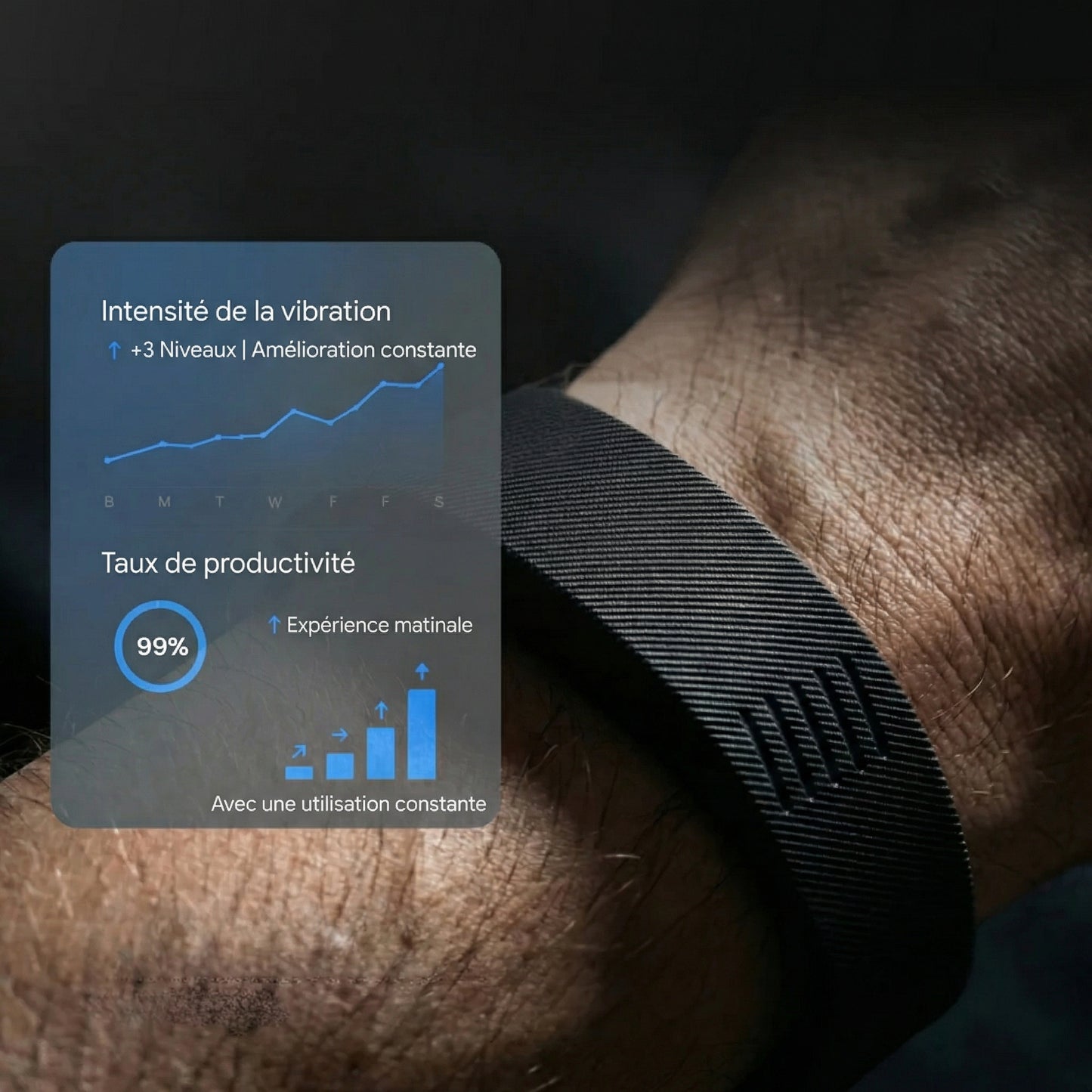 RiseFloow - Bracelet Réveil Vibrant Noir